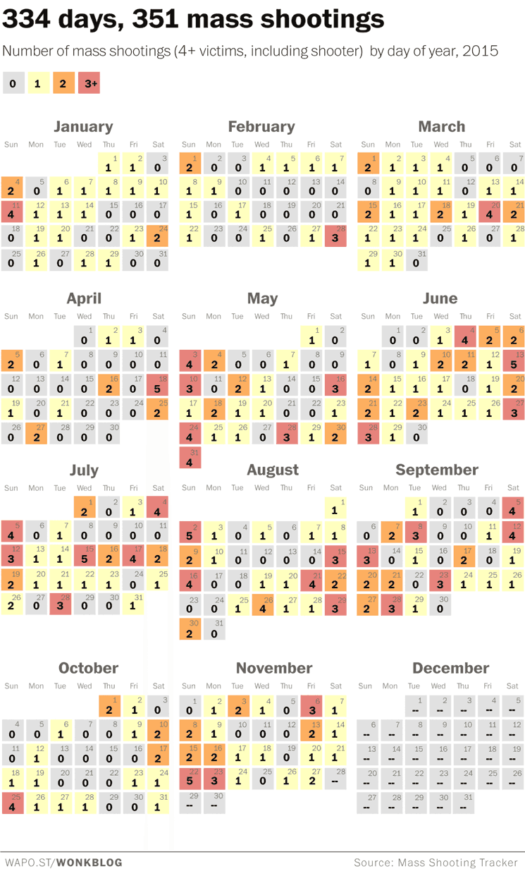 Calendar showing USA mass shootings